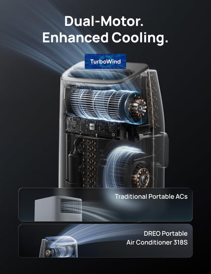 Climatiseur intelligent et portable avec modes refroidissement, ventilateur et déshumidificateur