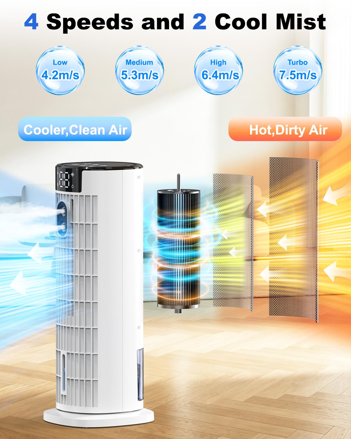 Refroidisseur d'air portable 4-en-1 avec télécommande, fonction brumisateur et minuterie