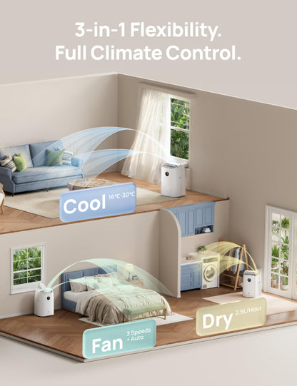 Climatiseur intelligent et portable avec modes refroidissement, ventilateur et déshumidificateur
