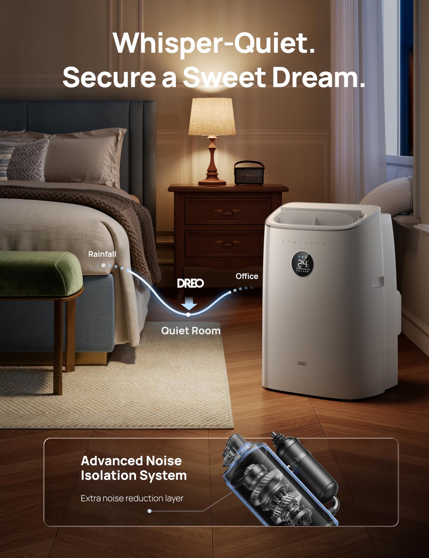 Climatiseur intelligent et portable avec modes refroidissement, ventilateur et déshumidificateur
