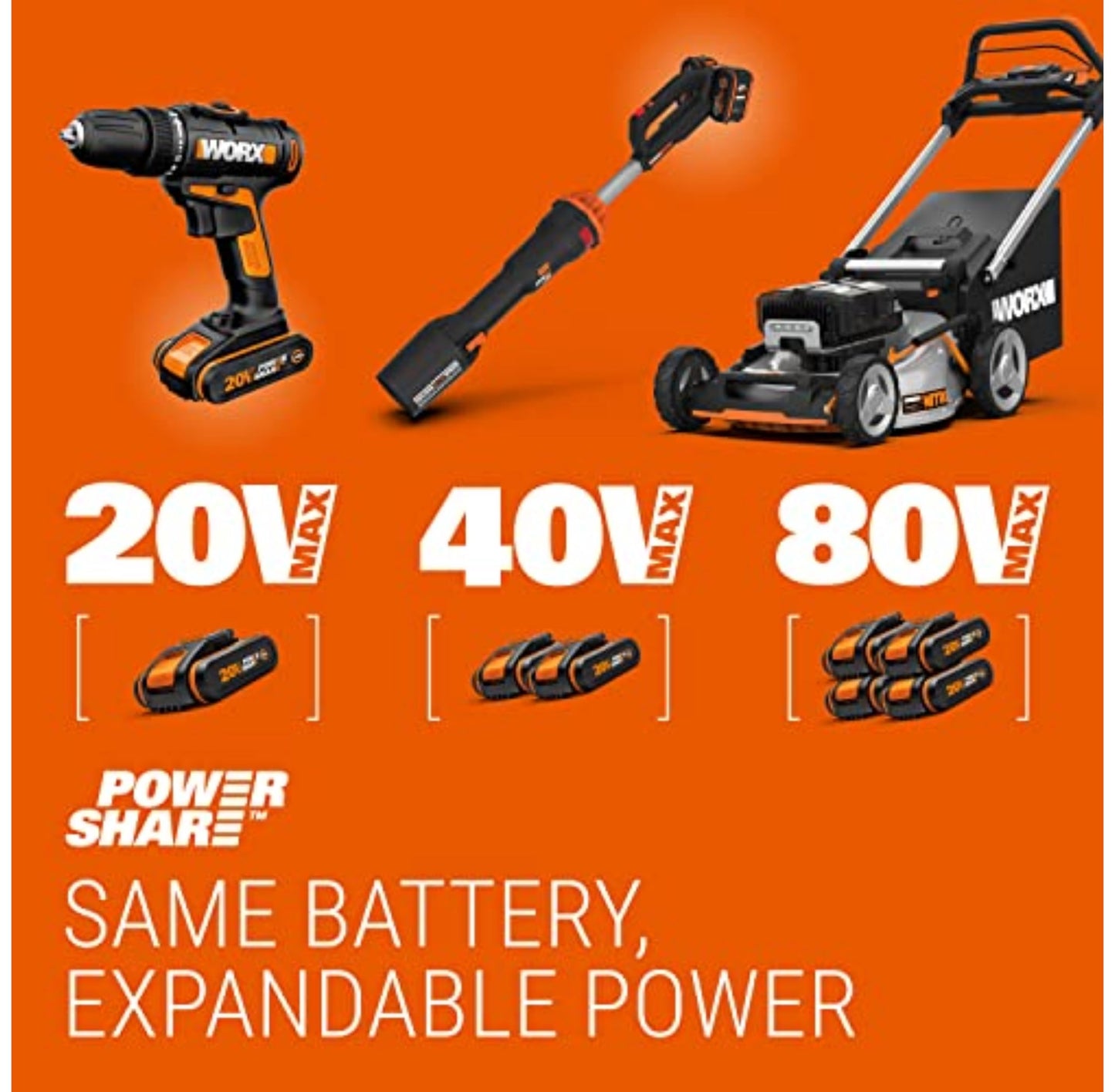 Tondeuse à gazon sans fil 40V avec batteries, chargeur et conception de coupe-bordures