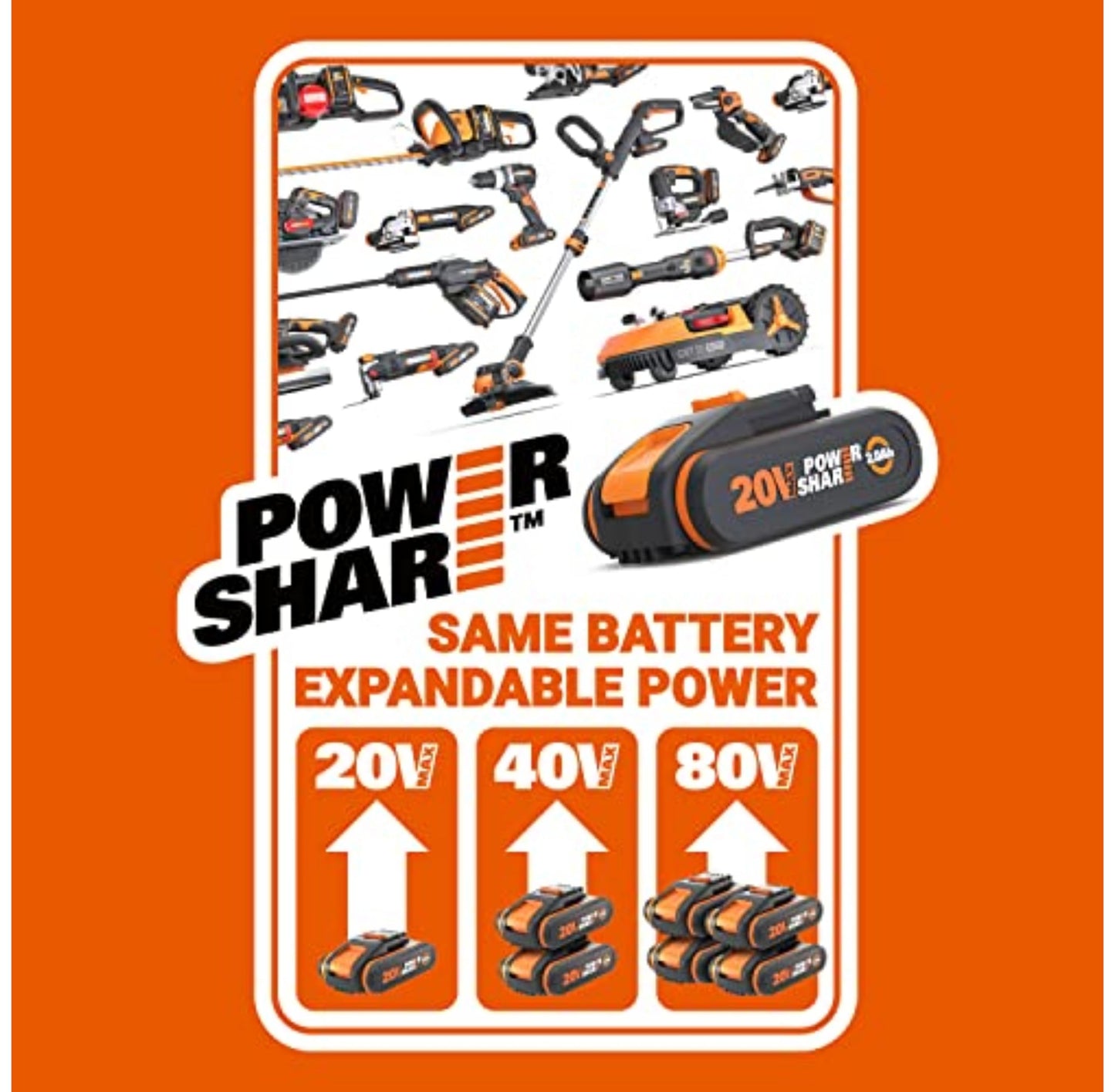 Tondeuse à gazon sans fil 40V avec batteries, chargeur et conception de coupe-bordures